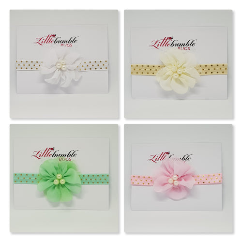 Baby Chiffon & Lace Pearl Headband